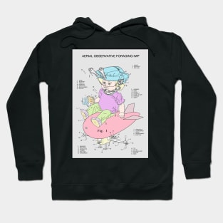 Aerial Observative Foraging Imp (Artwork by The Shend) Hoodie